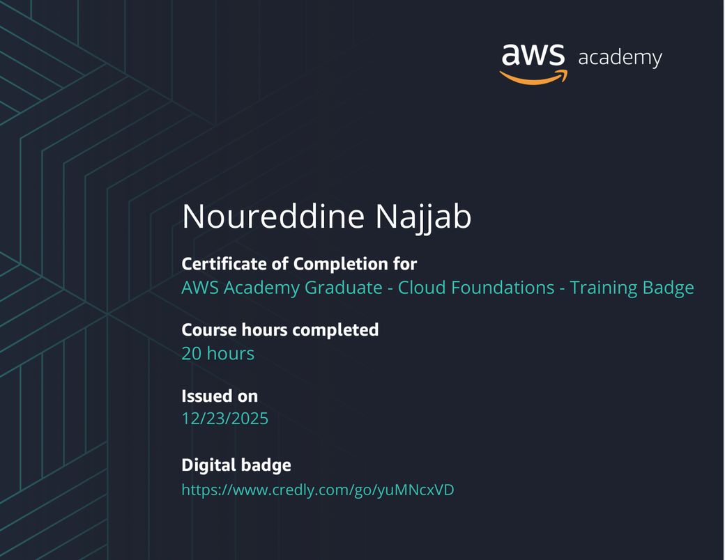 AWS Academy Graduate — Cloud Foundations