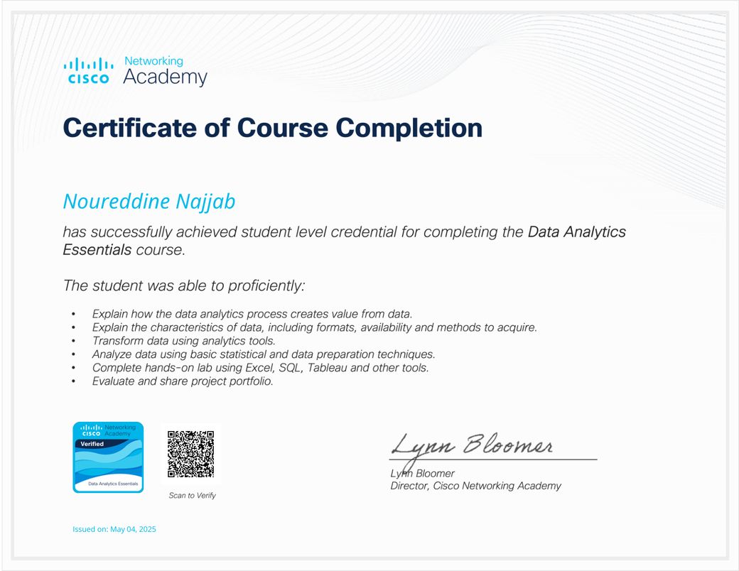 Data Analytics Essentials